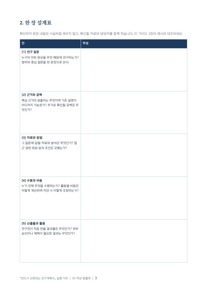 Korean template sample